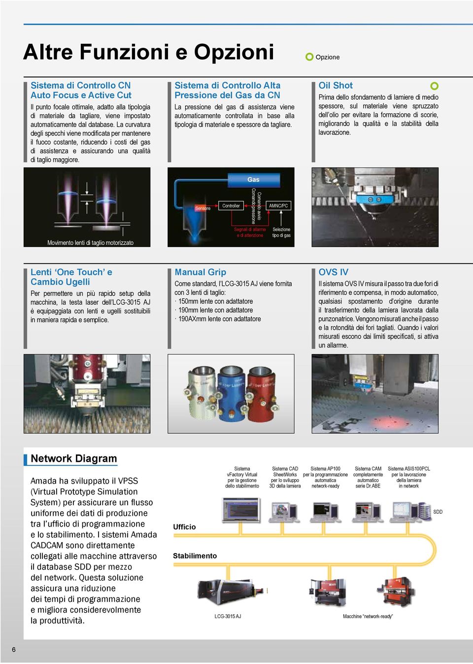 Sistema di Controllo Alta Pressione del Gas da CN La pressione del gas di assistenza viene automaticamente controllata in base alla tipologia di materiale e spessore da tagliare.