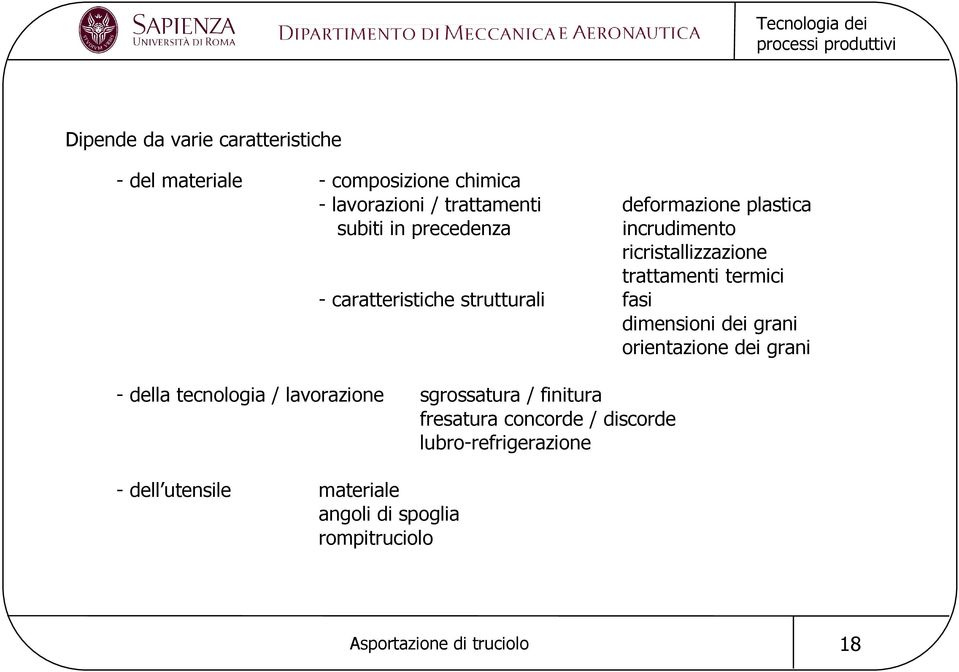 caratteristiche strutturali fasi dimensioni dei grani orientazione dei grani - della tecnologia / lavorazione