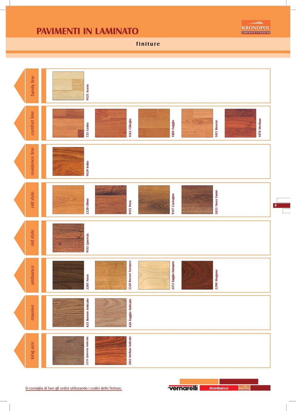 style residence line 9117 Castagno 725 Cedro 2372 Faggio Europeo 2423 Noce Fumè 2290 mogano 1363 Ciliegio 1404 Faggio 1411