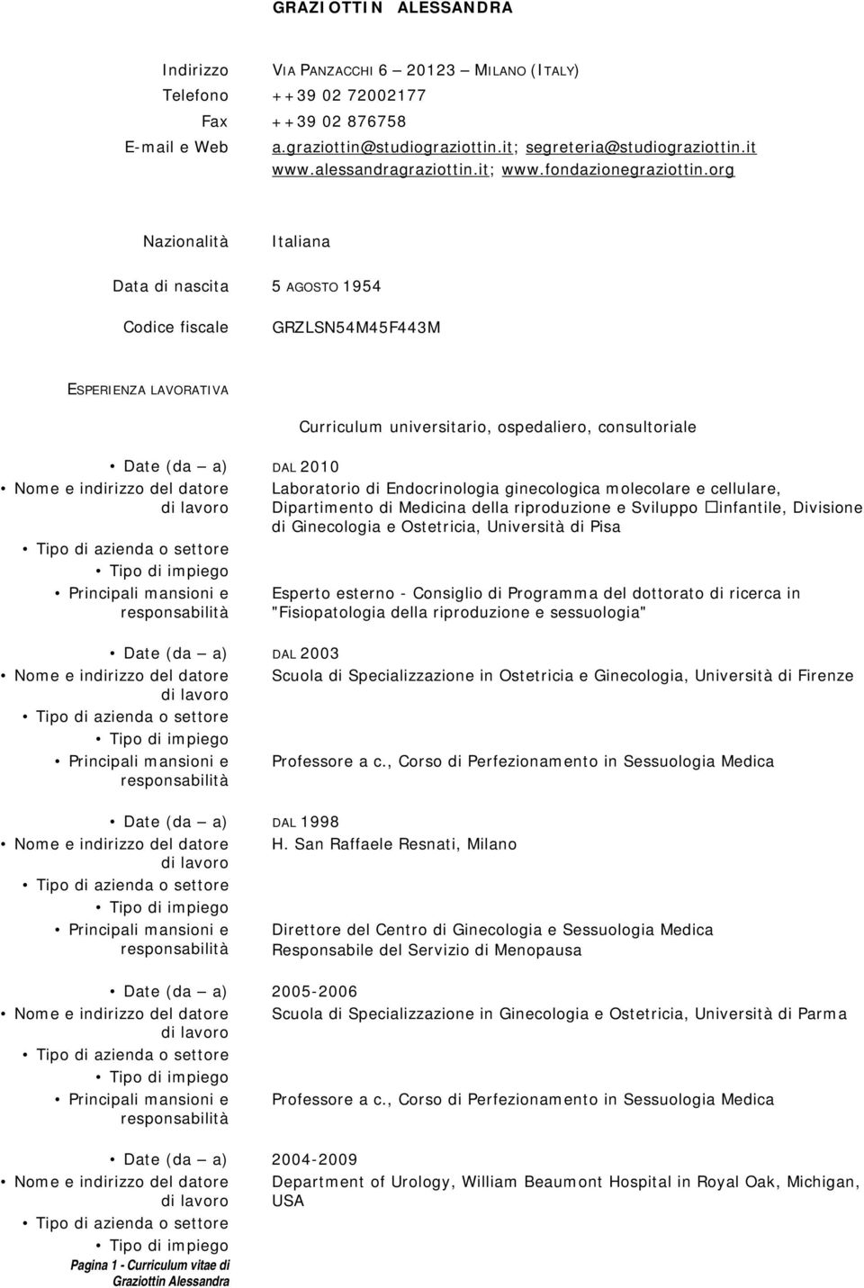 org Nazionalità Italiana Data di nascita Codice fiscale 5 AGOSTO 1954 GRZLSN54M45F443M ESPERIENZA LAVORATIVA Curriculum universitario, ospedaliero, consultoriale Date (da a) DAL 2010 Principali