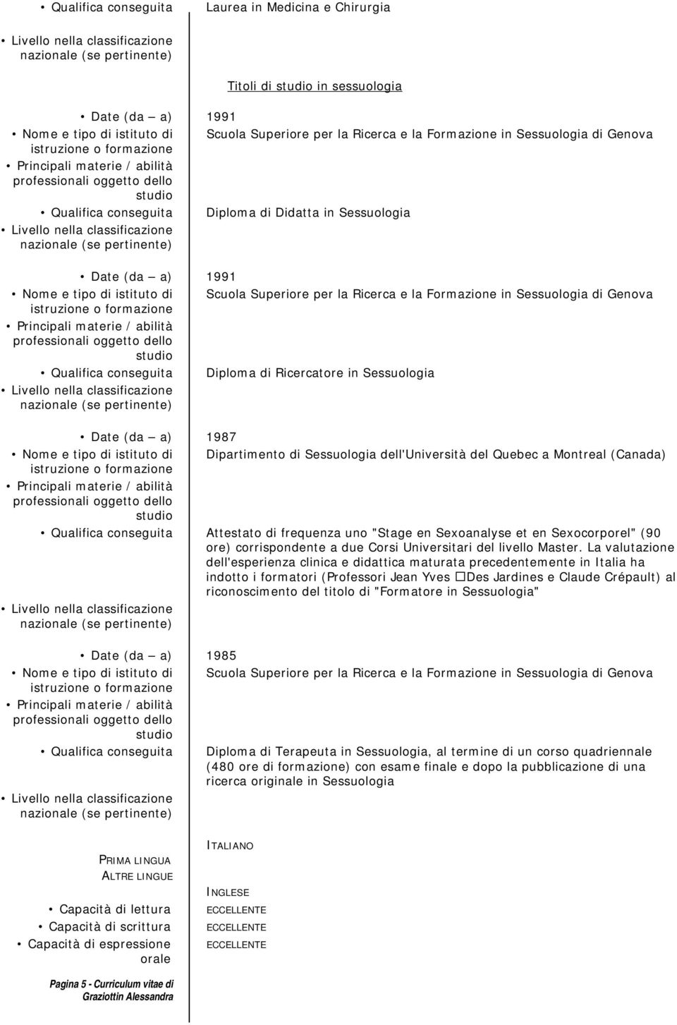 istituto di Dipartimento di Sessuologia dell'università del Quebec a Montreal (Canada) Attestato di frequenza uno "Stage en Sexoanalyse et en Sexocorporel" (90 ore) corrispondente a due Corsi