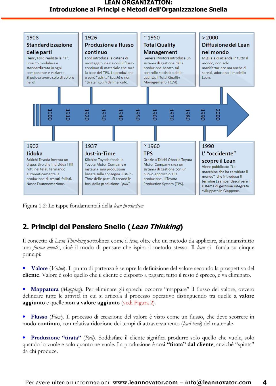 ispira il metodo stesso. Il lean si fonda su cinque principi: Valore (Value). Il punto di partenza è sempre la definizione del valore secondo la prospettiva del cliente.