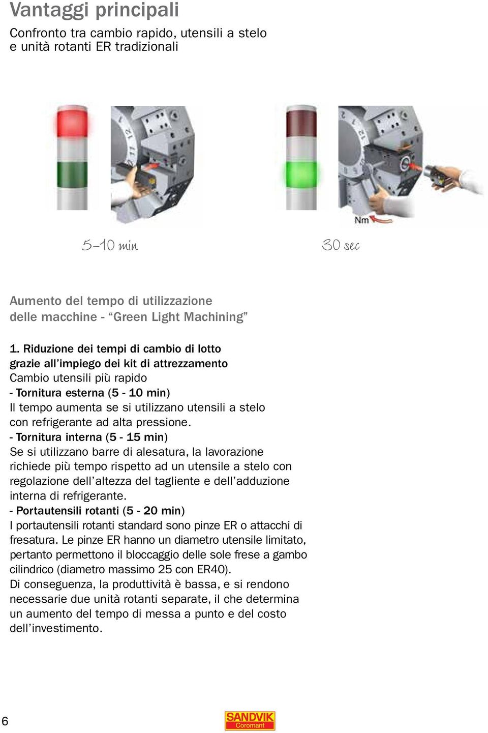 refrigerante ad alta pressione.