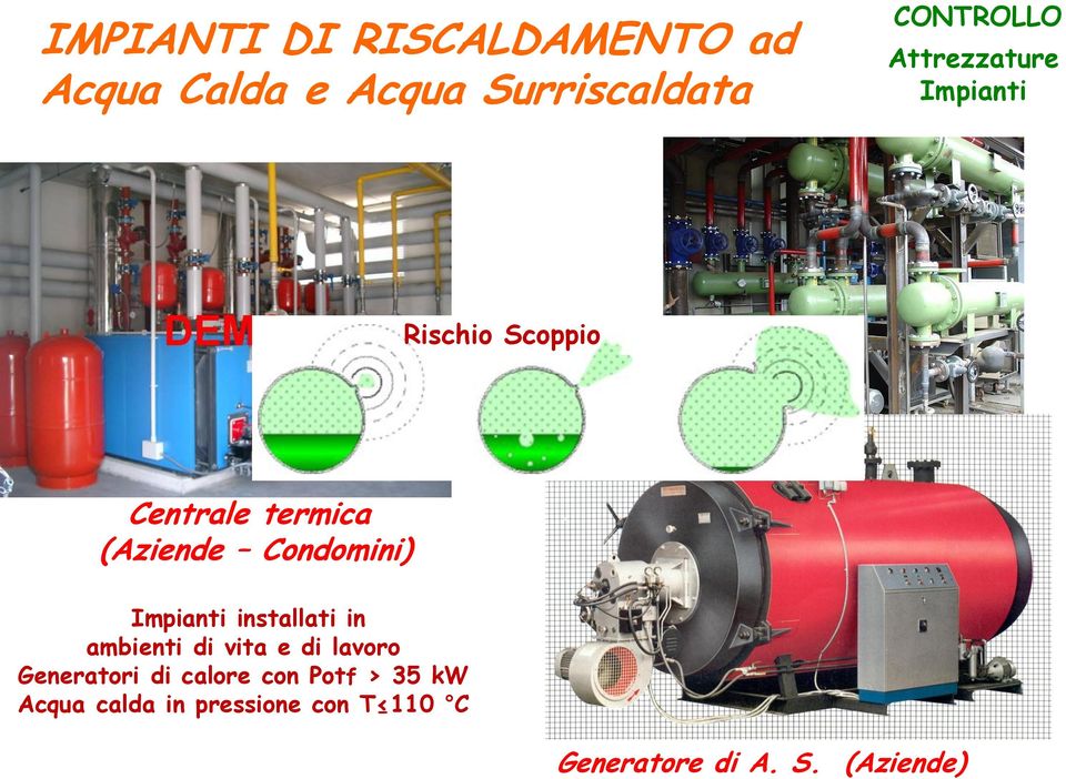 Impianti installati in ambienti di vita e di lavoro Generatori di calore