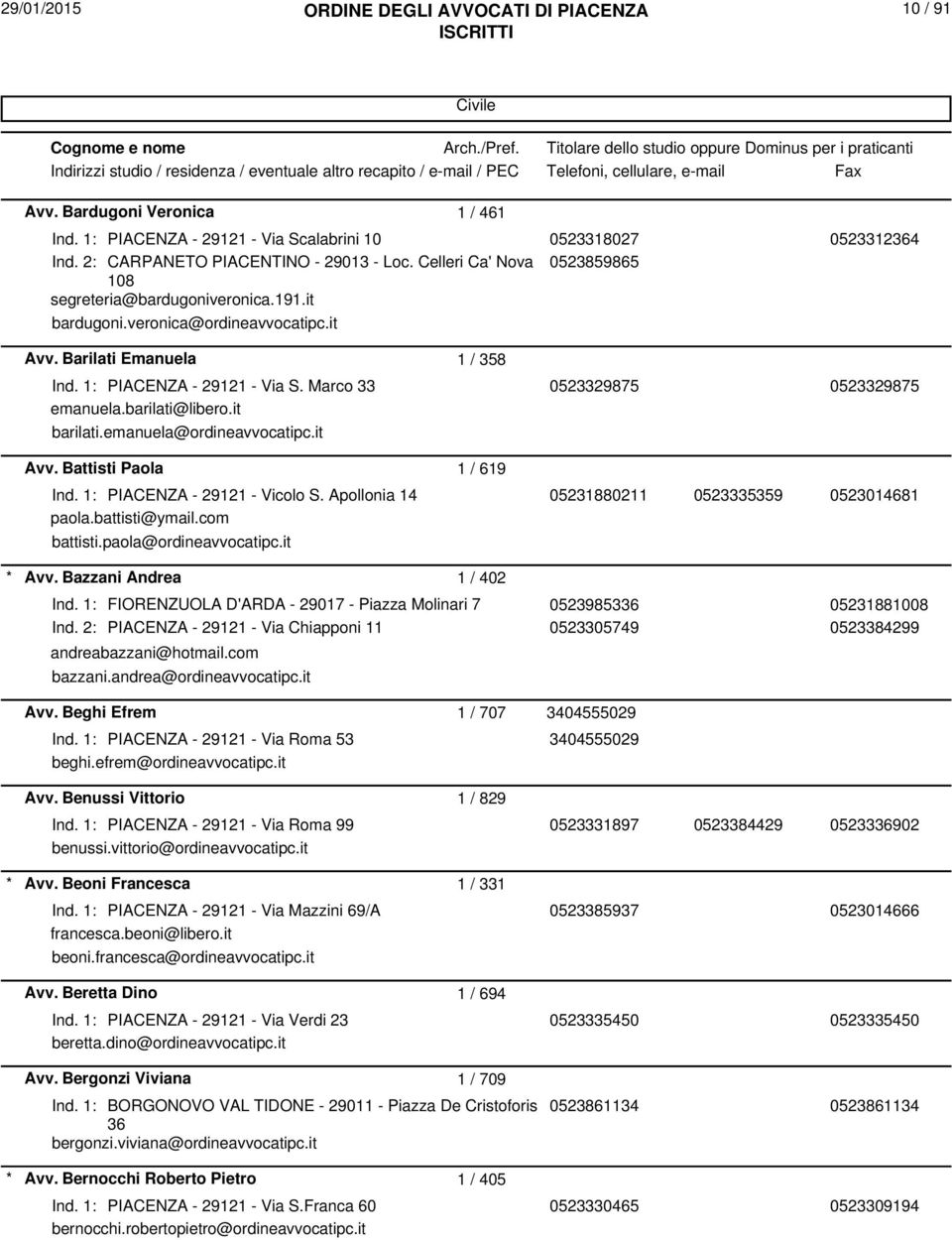 Marco 33 0523329875 0523329875 emanuela.barilati@libero.it barilati.emanuela@ordineavvocatipc.it Avv. Battisti Paola 1 / 619 Ind. 1: PIACENZA - 29121 - Vicolo S.