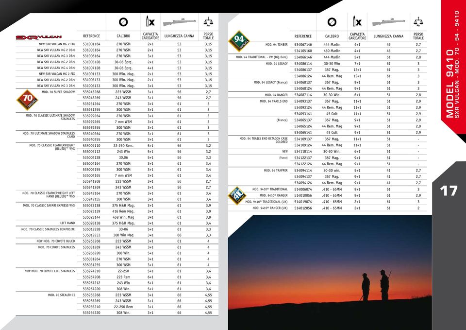 2+1 53 3,15 NEW SXR VULCAN MG 2 DBM 531005133 300 Win. Mag. 2+1 53 3,15 NEW SXR VULCAN MG 3 DBM 531006133 300 Win. Mag. 3+1 53 3,15 MOD. 70 SUPER SHADOW 535943268 223 WSSM 3+1 56 2,7 MOD.