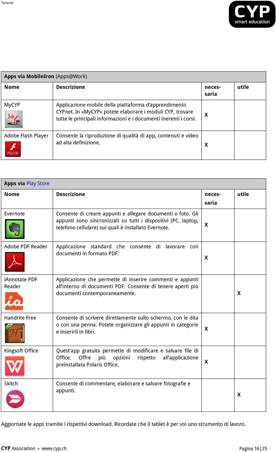 X Adobe Flash Player Consente la riproduzione di qualità di app, contenuti e video ad alta definizione.