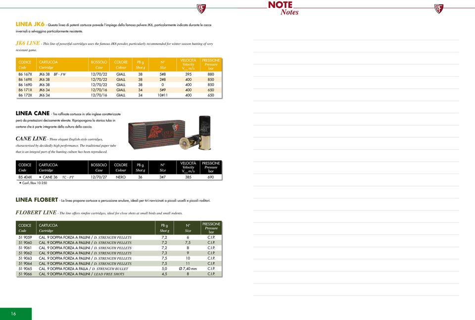 BOSSOLO Case Velocità Velocity V 2,5 6 X 6 69X 6 69 6 7X 6 72X JK6 3 JK6 3 JK6 3 JK6 34 JK6 34 BF FW 2/7/22 2/7/22 2/7/22 2/7/6 2/7/6 3 3 3 34 34 5# 2# 5#9 # 395 4 4 4 4 5 5 65 65 LINEA CANE Tre