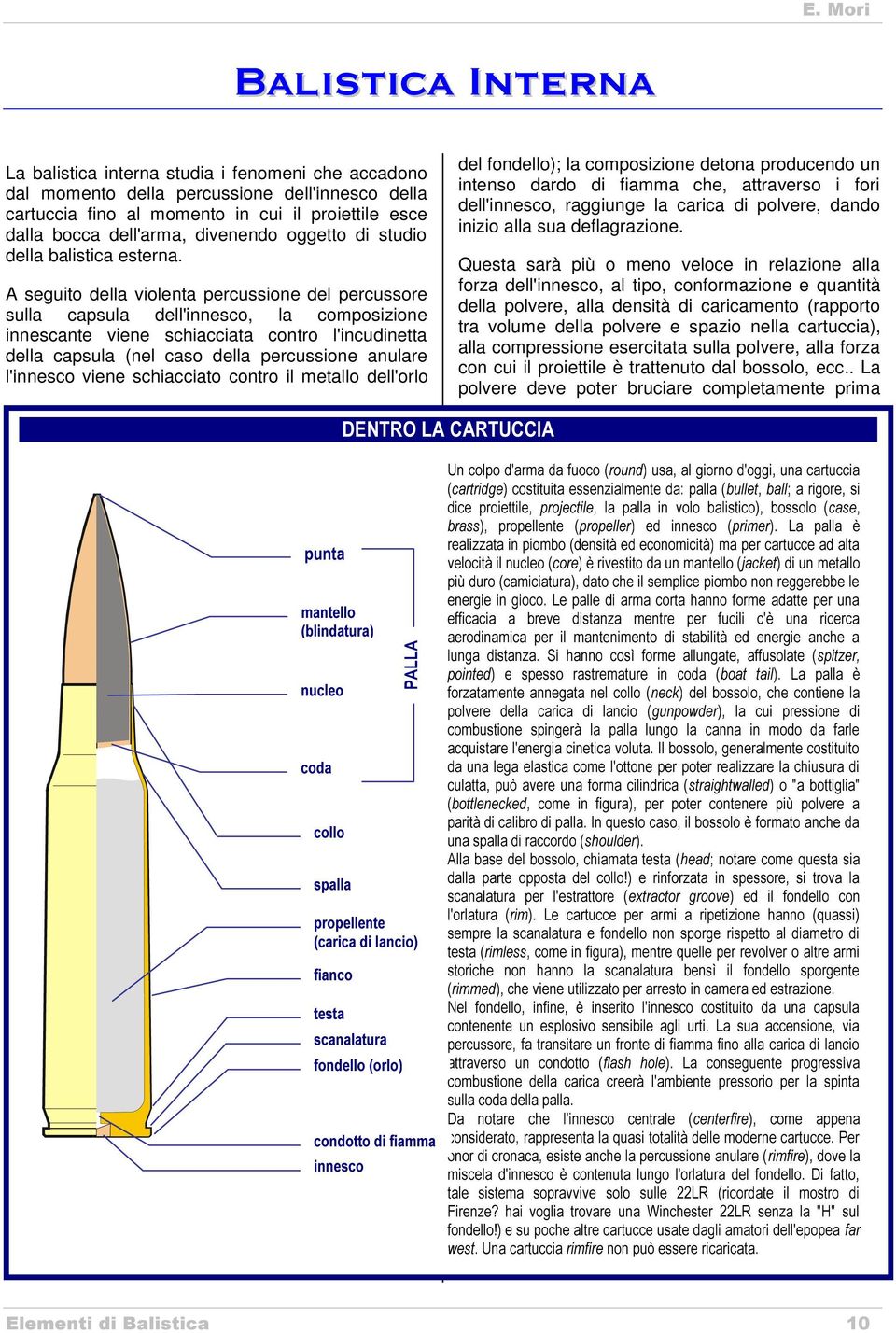 A seguito della violenta percussione del percussore sulla capsula dell'innesco, la composizione innescante viene schiacciata contro l'incudinetta della capsula (nel caso della percussione anulare