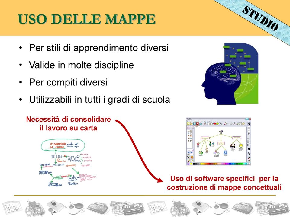 gradi di scuola Necessità di consolidare il lavoro su carta