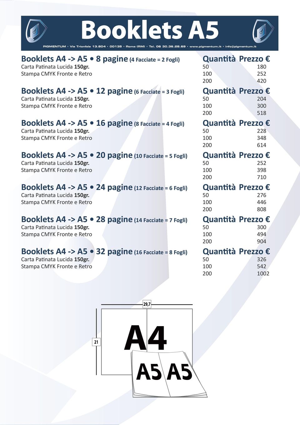 50 204 Stampa CMYK Fronte e Retro 100 300 200 518 Booklets A4 -> A5 16 pagine (8 Facciate = 4 Fogli) Quantità Prezzo Carta Patinata Lucida 150gr.