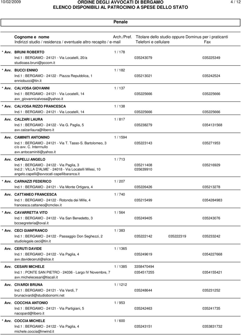 it CALVOSA RIZZO FRANCESCA 1 / 138 Ind.1 : BERGAMO - 24121 - Via Locatelli, 14 035225666 035225666 CALZARI LAURA 1 / 817 Ind.1 : BERGAMO - 24122 - Via G. Paglia, 5 035238279 0354131568 avv.