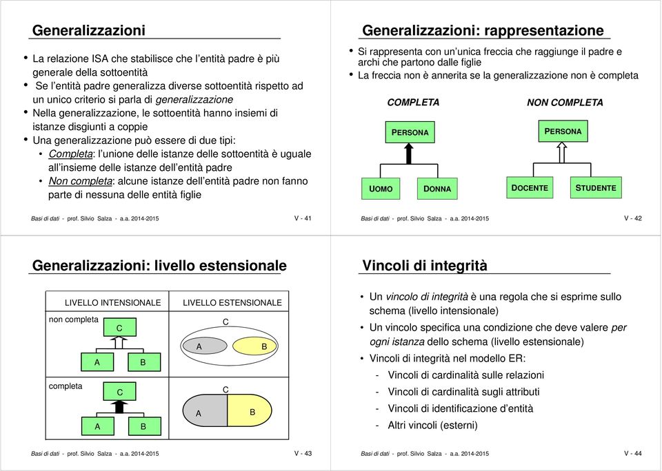 uguale all insieme delle istanze dell entità padre Non completa: alcune istanze dell entità padre non fanno parte di nessuna delle entità figlie Generalizzazioni: rappresentazione Si rappresenta con
