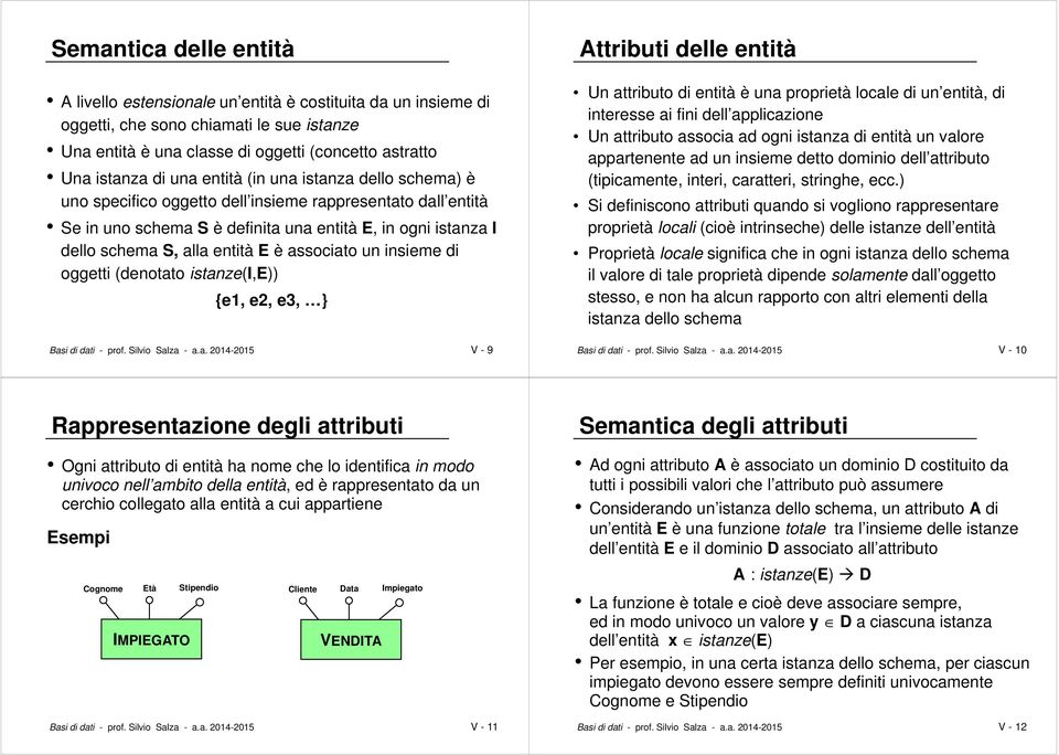 associato un insieme di oggetti (denotato istanze(i,e)) {e1, e2, e3, } Basi di dati - prof. Silvio Salza - a.a. 2014-2015 V - 9 Attributi delle entità Un attributo di entità è una proprietà locale di