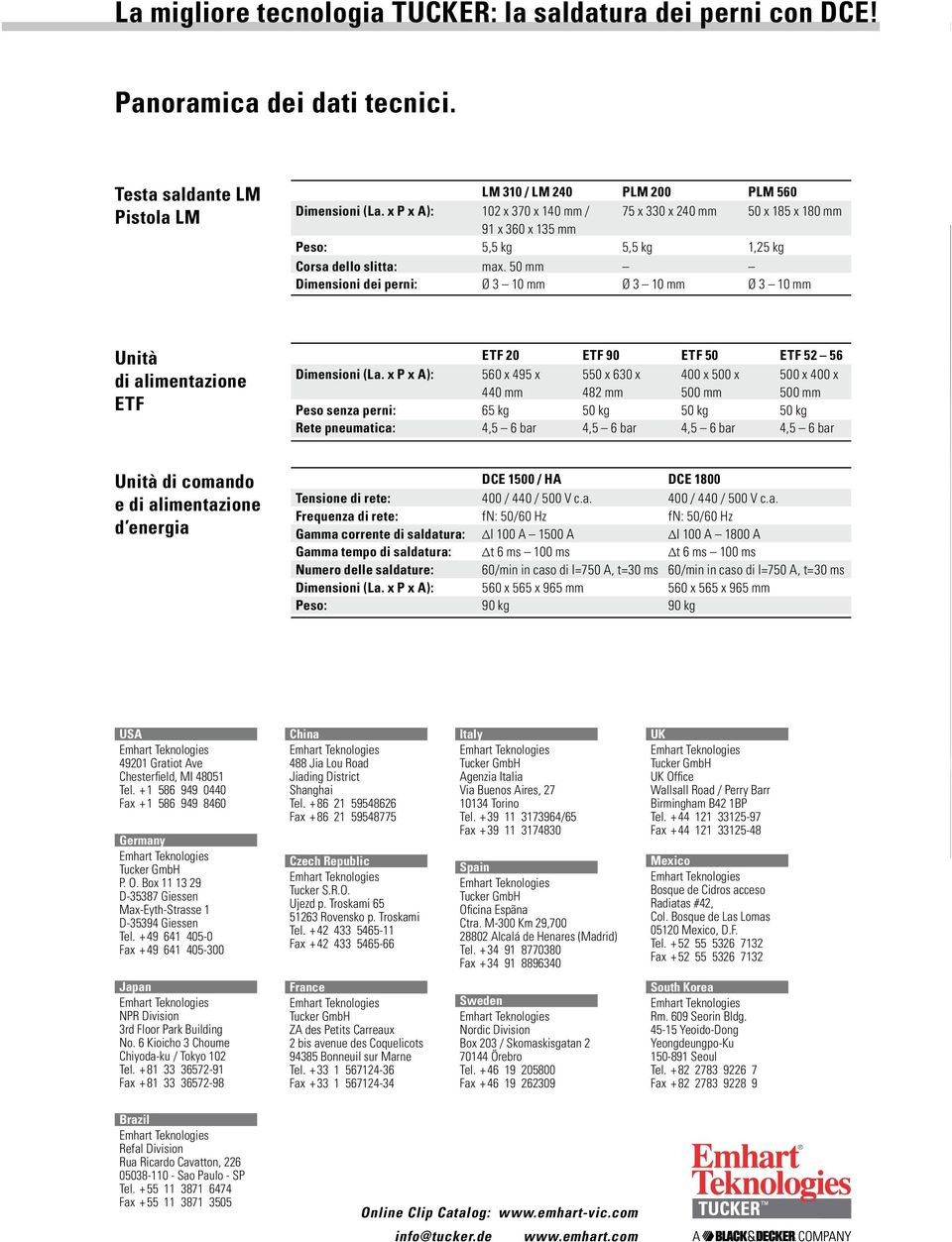 50 mm Dimensioni dei perni: Ø 3 10 mm Ø 3 10 mm Ø 3 10 mm Unità di alimentazione ETF ETF 20 ETF 90 ETF 50 ETF 52 56 Dimensioni (La.