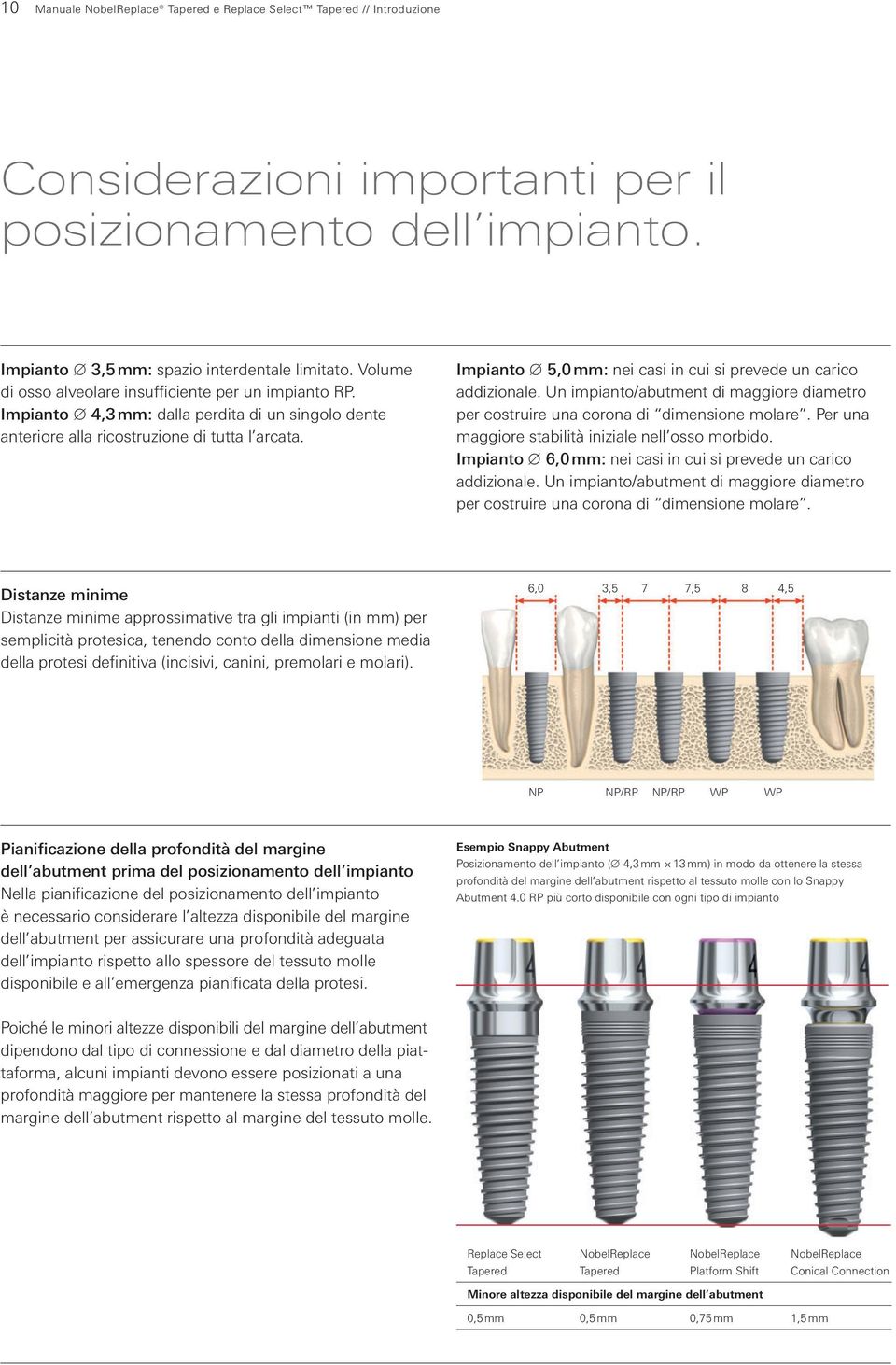 Impianto 5,0 mm: nei casi in cui si prevede un carico addizionale. Un impianto/abutment di maggiore diametro per costruire una corona di dimensione molare.