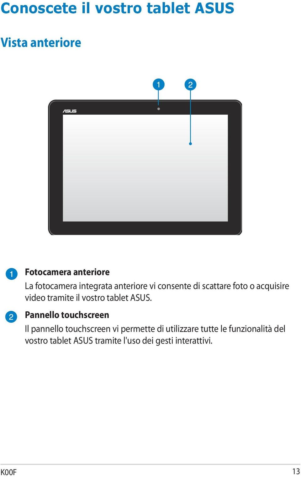 tablet ASUS.