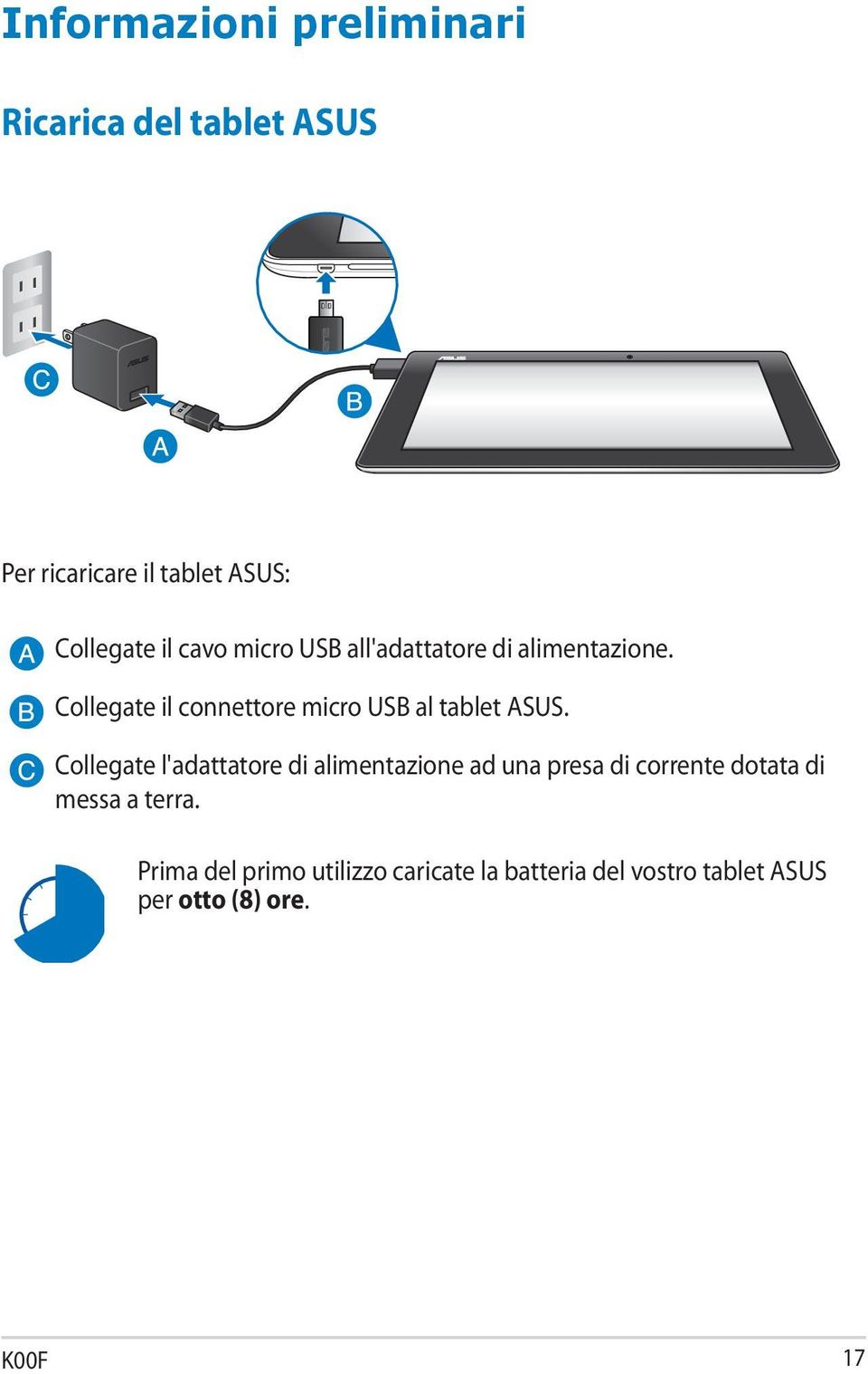 Collegate il connettore micro USB al tablet ASUS.