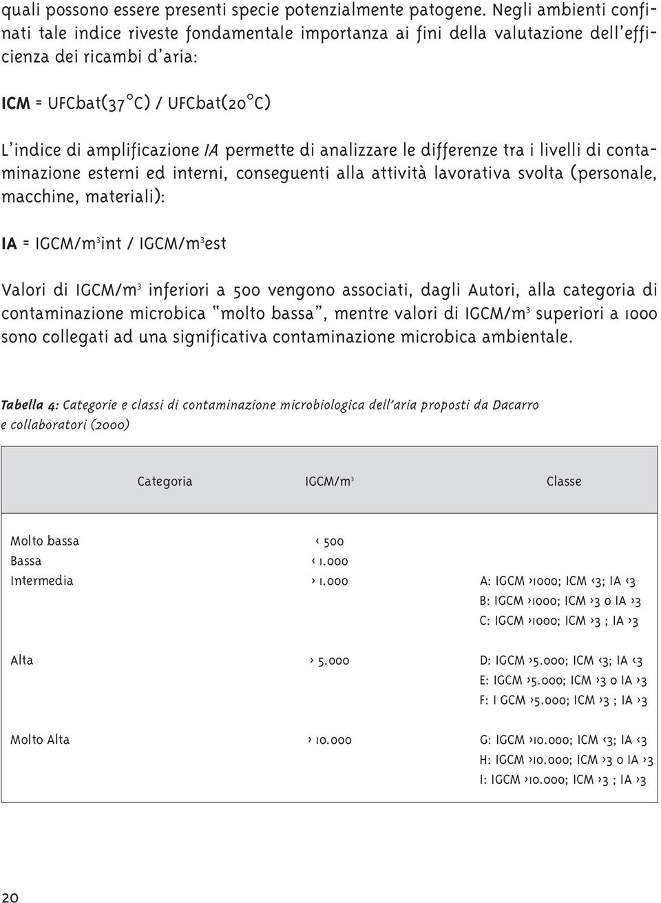 permette di analizzare le differenze tra i livelli di contaminazione esterni ed interni, conseguenti alla attività lavorativa svolta (personale, macchine, materiali): IA = IGCM/m 3 int / IGCM/m 3 est