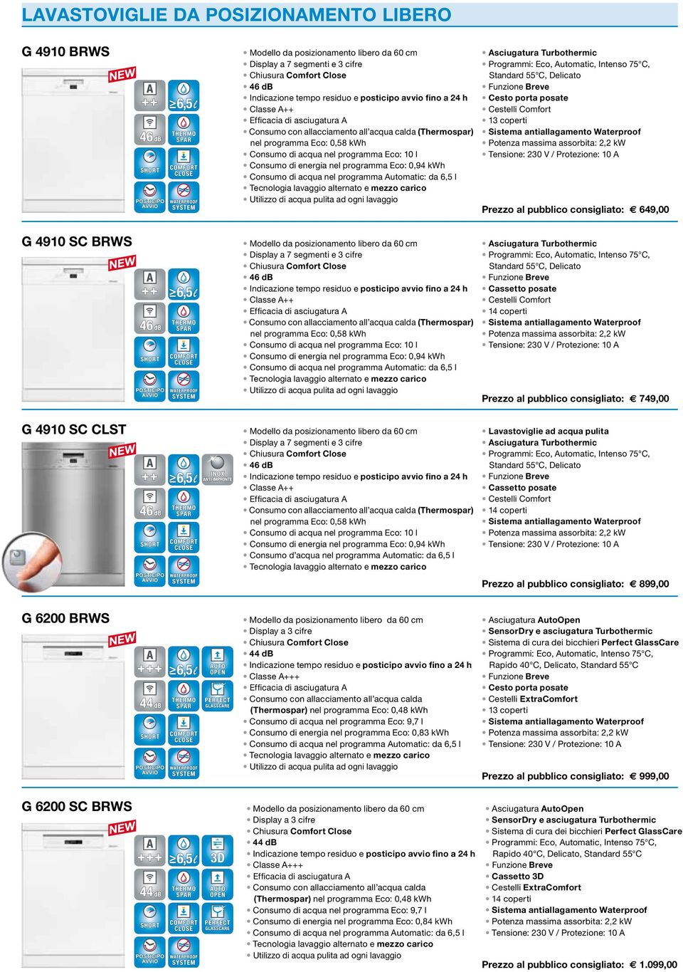 Automatic: da 6,5 l Lavastoviglie ad acqua pulita Prezzo al pubblico consigliato: 899,00 G 6200 BRWS (Thermospar) nel programma Eco: 0,48 kwh Consumo di