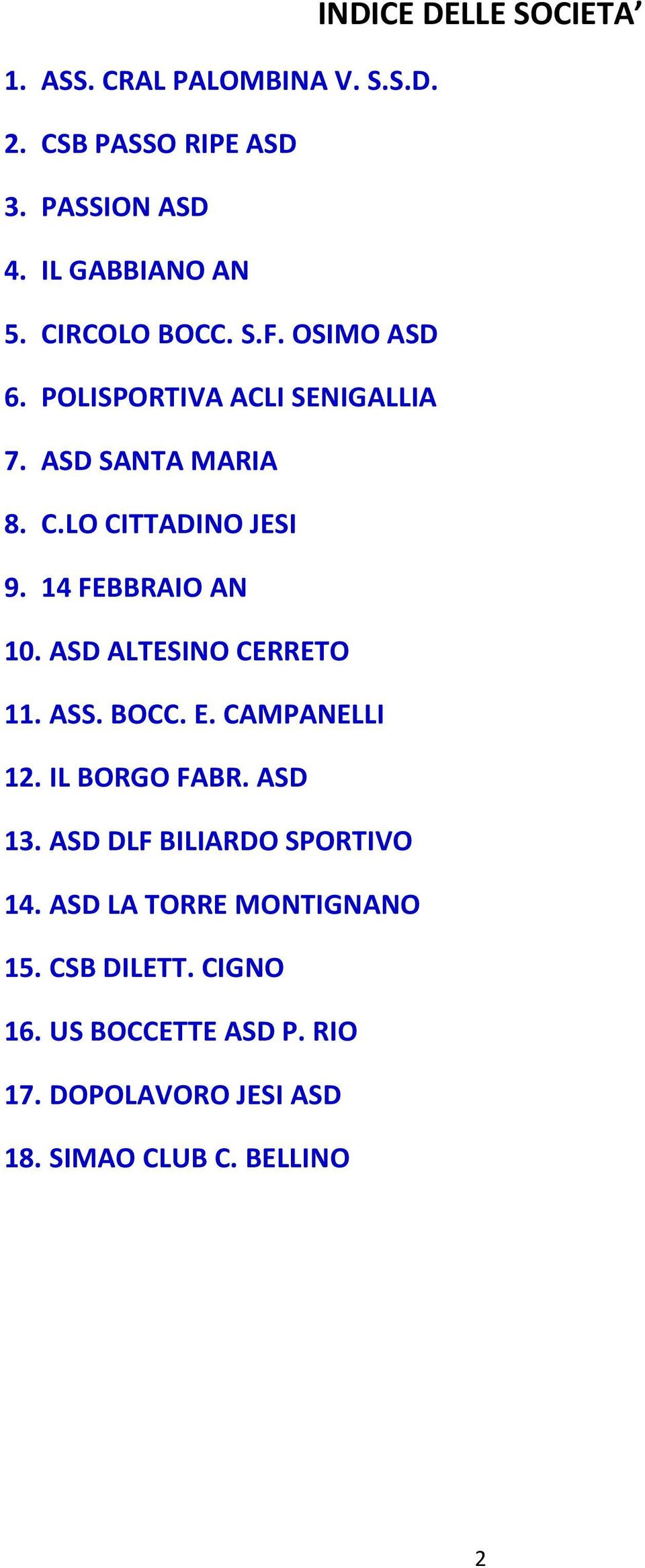 14 FEBBRAIO AN 10. ASD ALTESINO CERRETO 11. ASS. BOCC. E. CAMPANELLI 12. IL BORGO FABR. ASD 13.