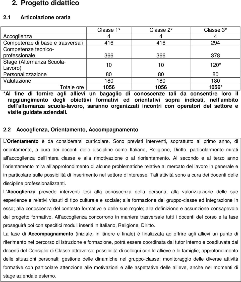 120* Personalizzazione 80 80 80 Valutazione 180 180 180 Totale ore 1056 1056 1056* *Al fine di fornire agli allievi un bagaglio di conoscenze tali da consentire loro il raggiungimento degli obiettivi