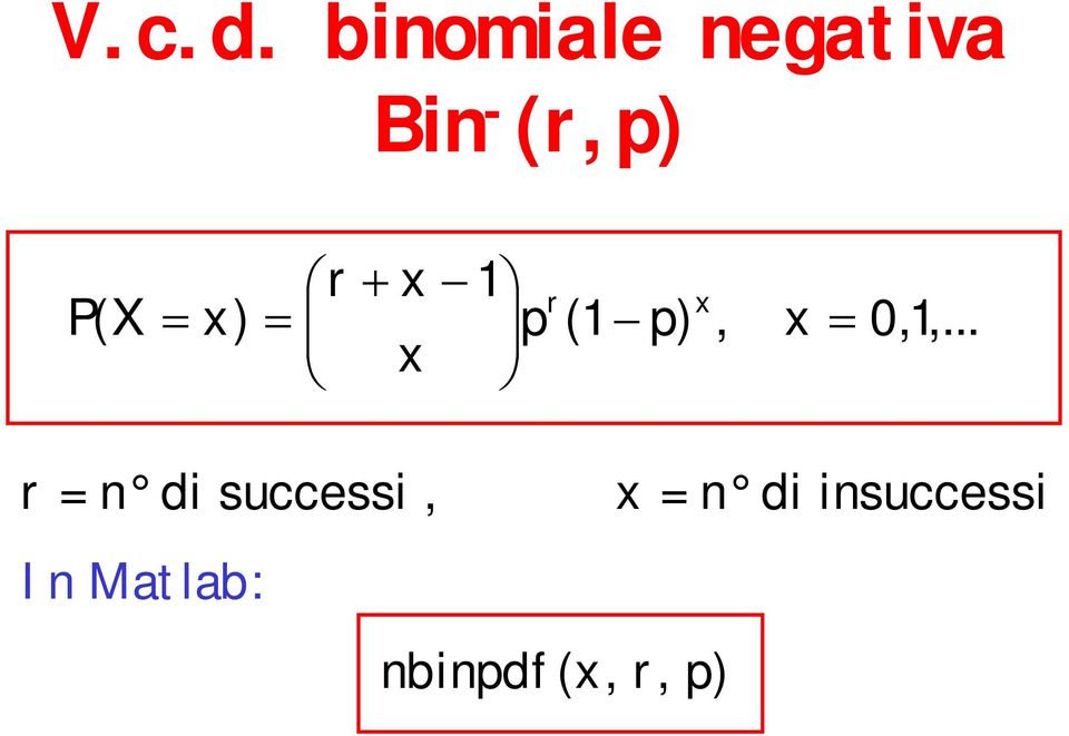 x) = r + x x 1 p r (1 p) x, x = 0,1,.