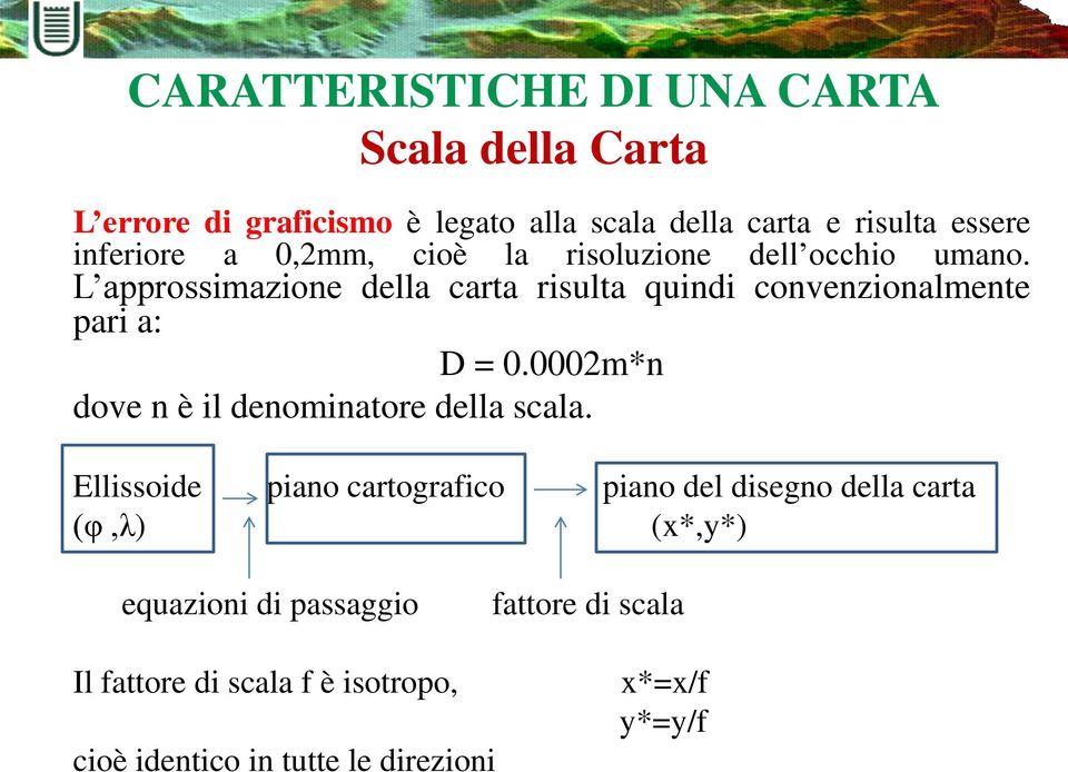 L approssimazione della carta risulta quindi convenzionalmente pari a: D = 0.0002m*n dove n è il denominatore della scala.