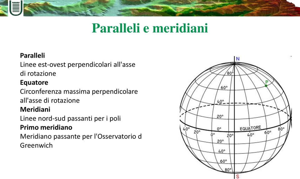 rotazione Meridiani Linee nord-sud passanti per i poli Primo