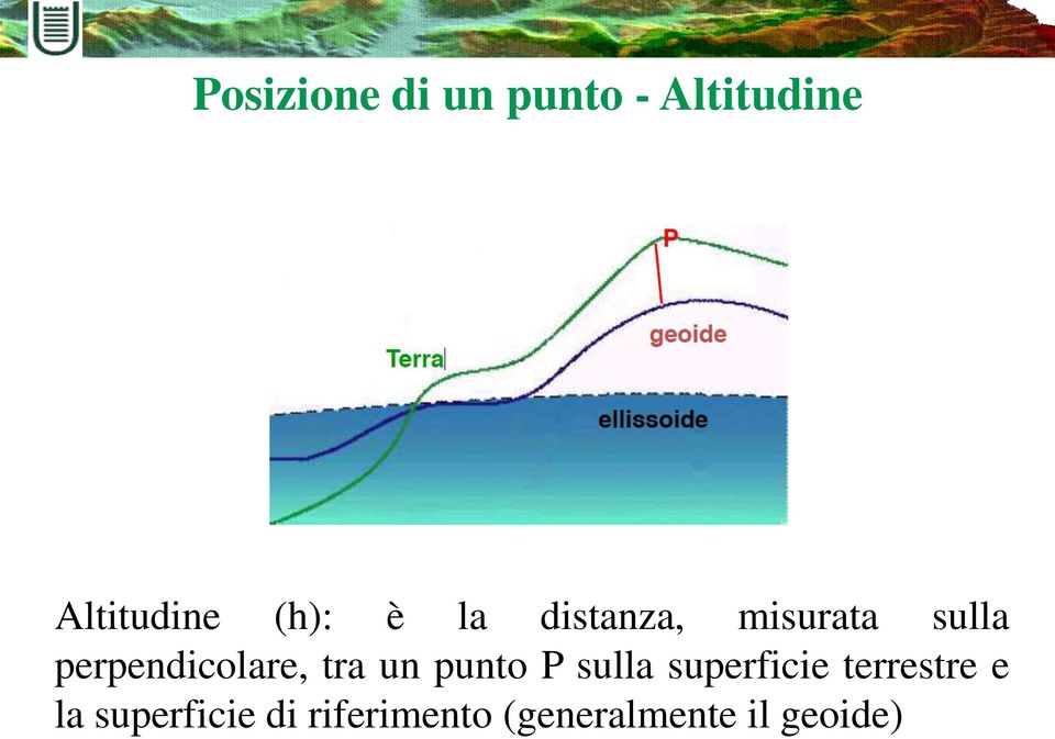 perpendicolare, tra un punto P sulla superficie