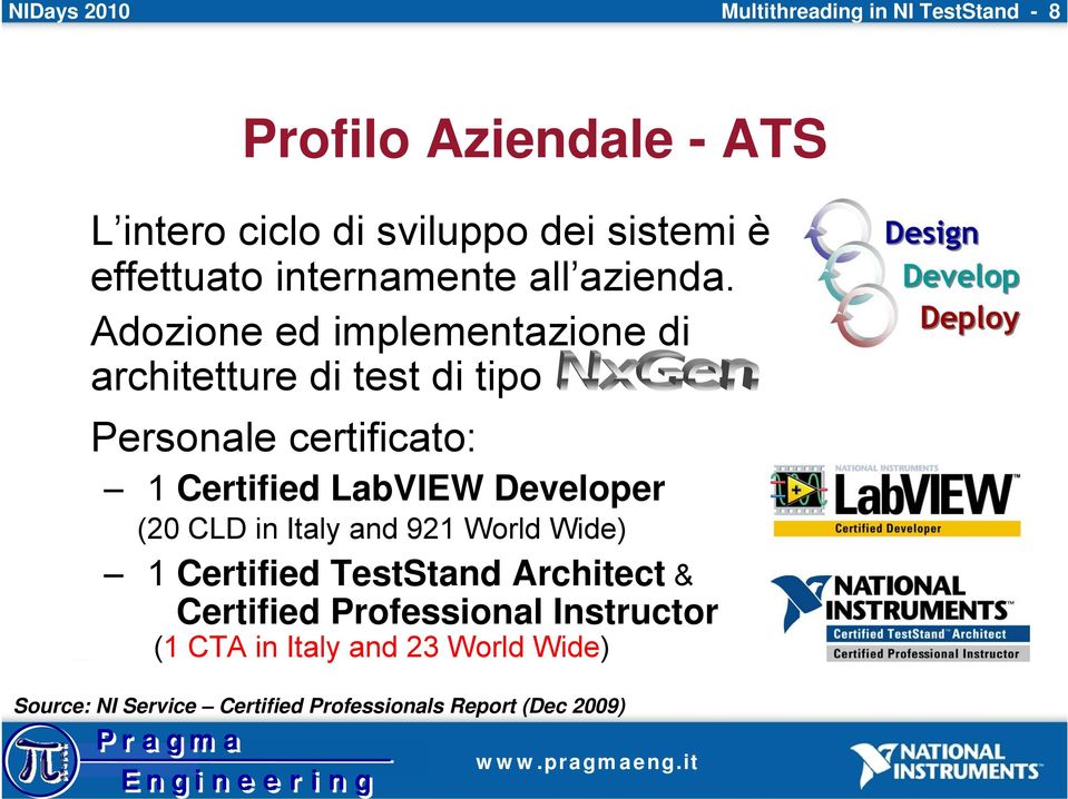 Adozione ed implementazione di architetture di test di tipo Personale certificato: 1 Certified LabVIEW Developer