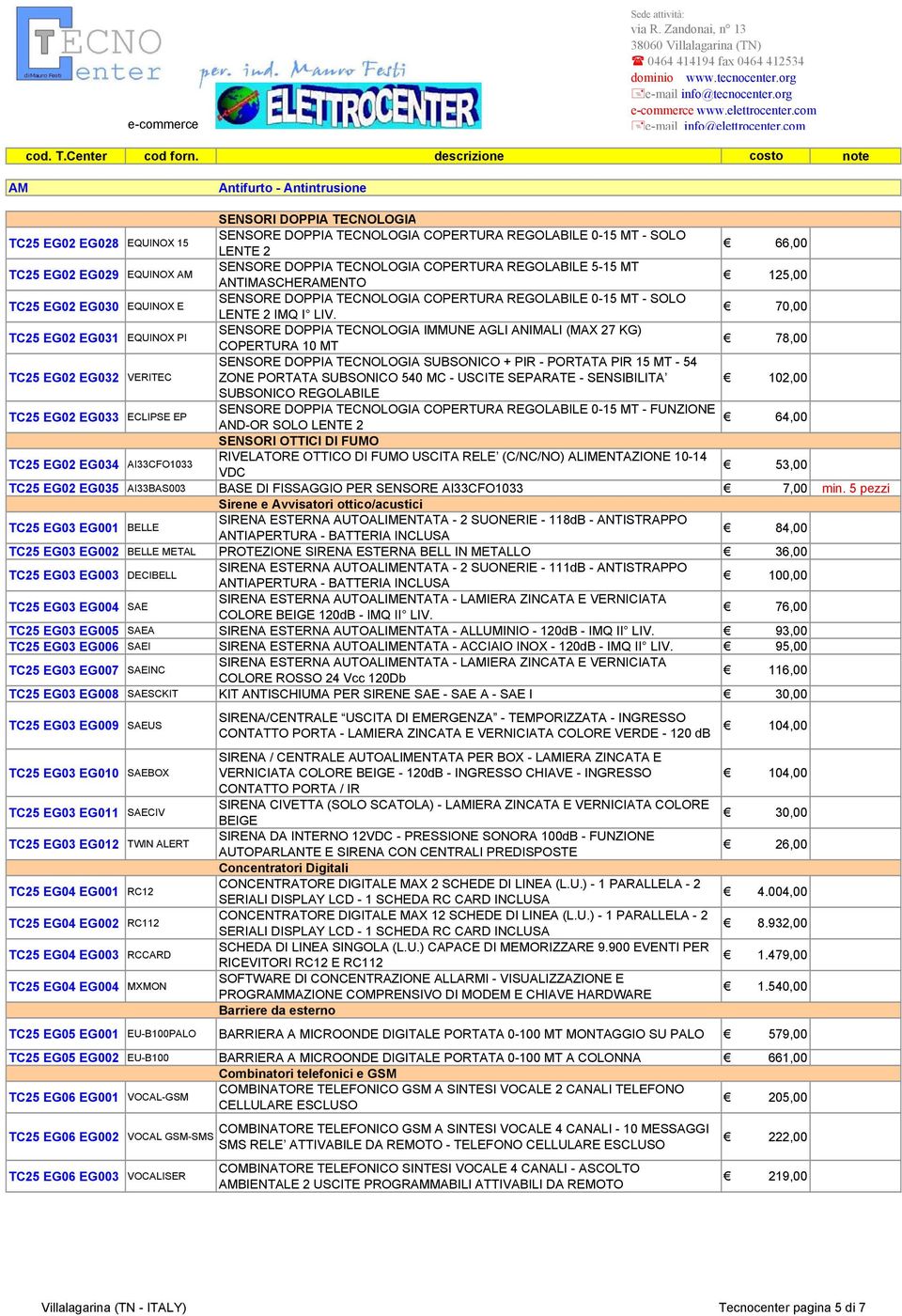 70,00 TC25 EG02 EG031 EQUINOX PI SENSORE DOPPIA TECNOLOGIA IMMUNE AGLI ANIMALI (MAX 27 KG) COPERTURA 10 MT 78,00 TC25 EG02 EG032 VERITEC SENSORE DOPPIA TECNOLOGIA SUBSONICO + PIR - PORTATA PIR 15 MT