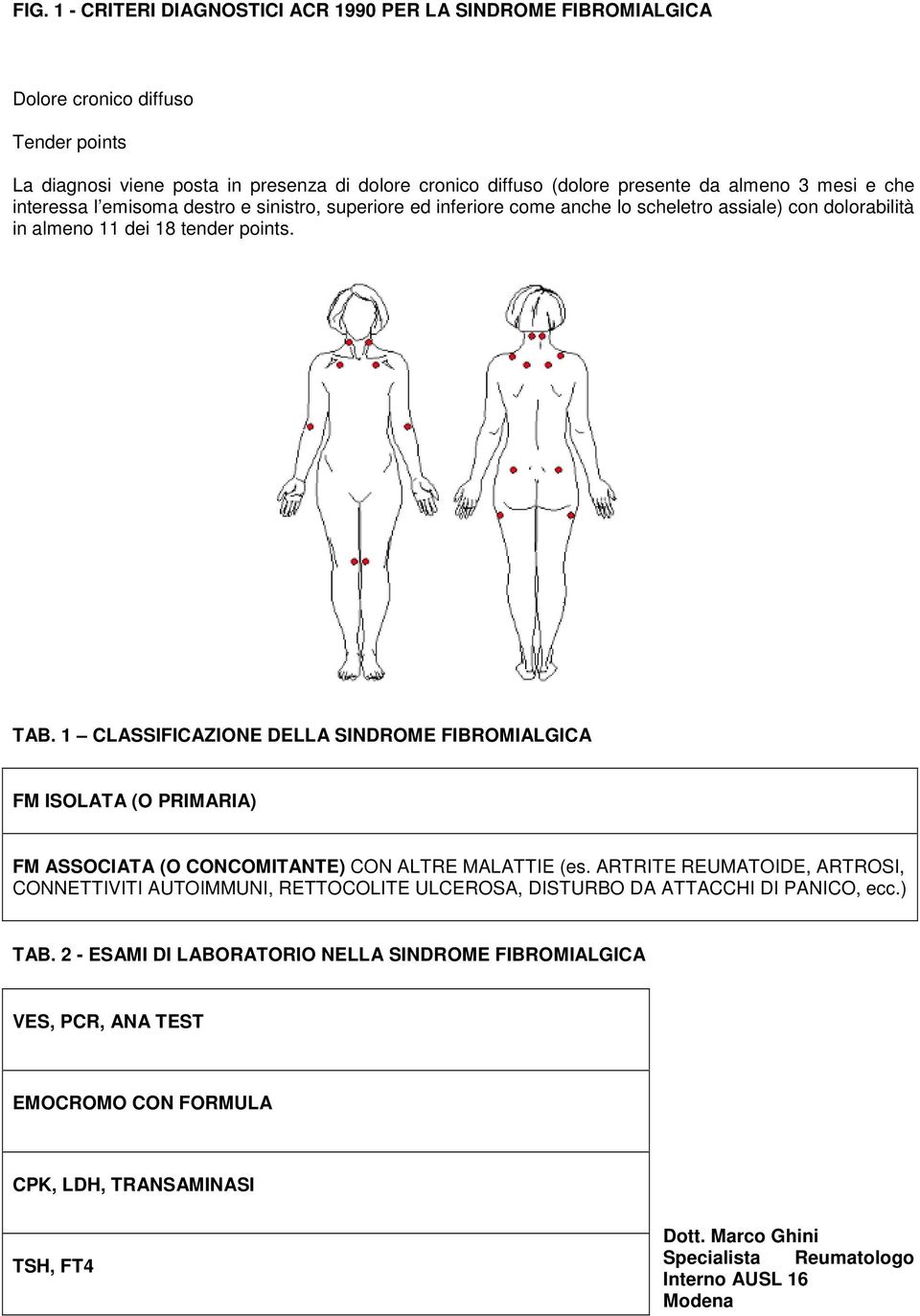 1 CLASSIFICAZIONE DELLA SINDROME FIBROMIALGICA FM ISOLATA (O PRIMARIA) FM ASSOCIATA (O CONCOMITANTE) CON ALTRE MALATTIE (es.