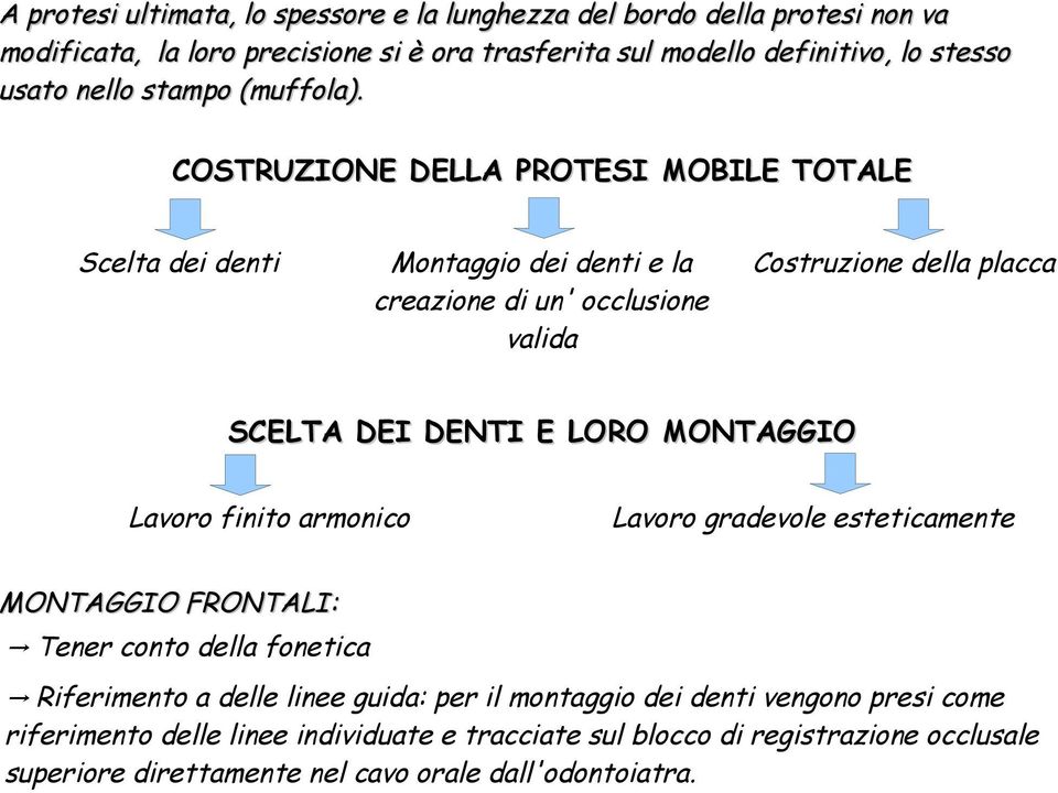 COSTRUZIONE DELLA PROTESI MOBILE TOTALE Scelta dei denti Montaggio dei denti e la creazione di un' occlusione valida Costruzione della placca SCELTA DEI DENTI E LORO