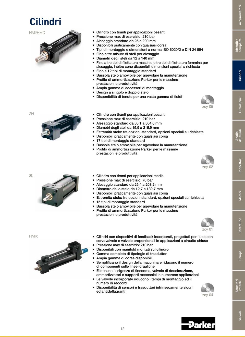 femmina per alesaggio, inoltre sono disponibili dimensioni speciali a richiesta Fino a 12 tipi di montaggio standard Bussola stelo amovibile per agevolare la manutenzione Profilo di ammortizzazione