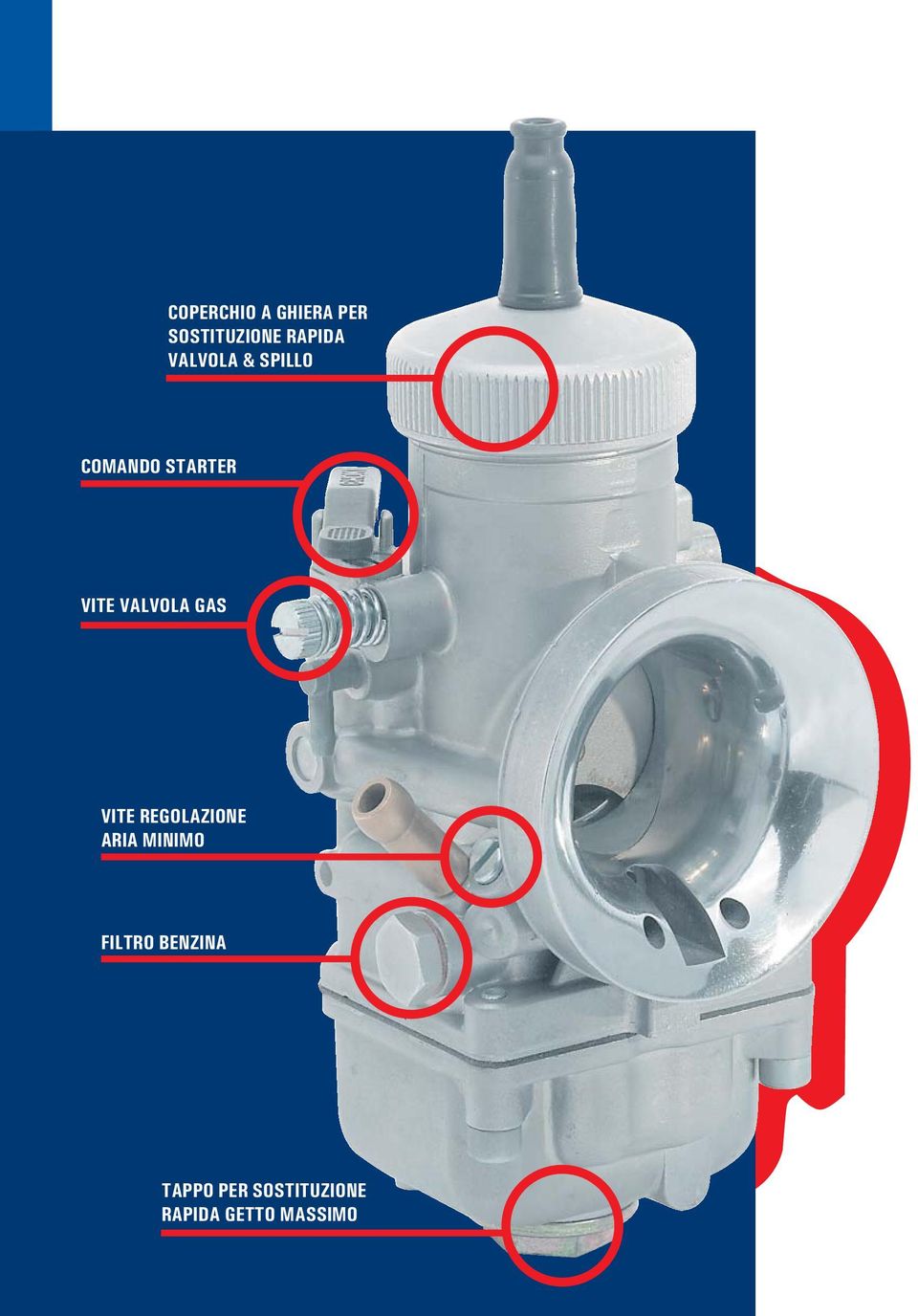 VALVOLA GAS VITE REGOLAZIONE ARIA MINIMO