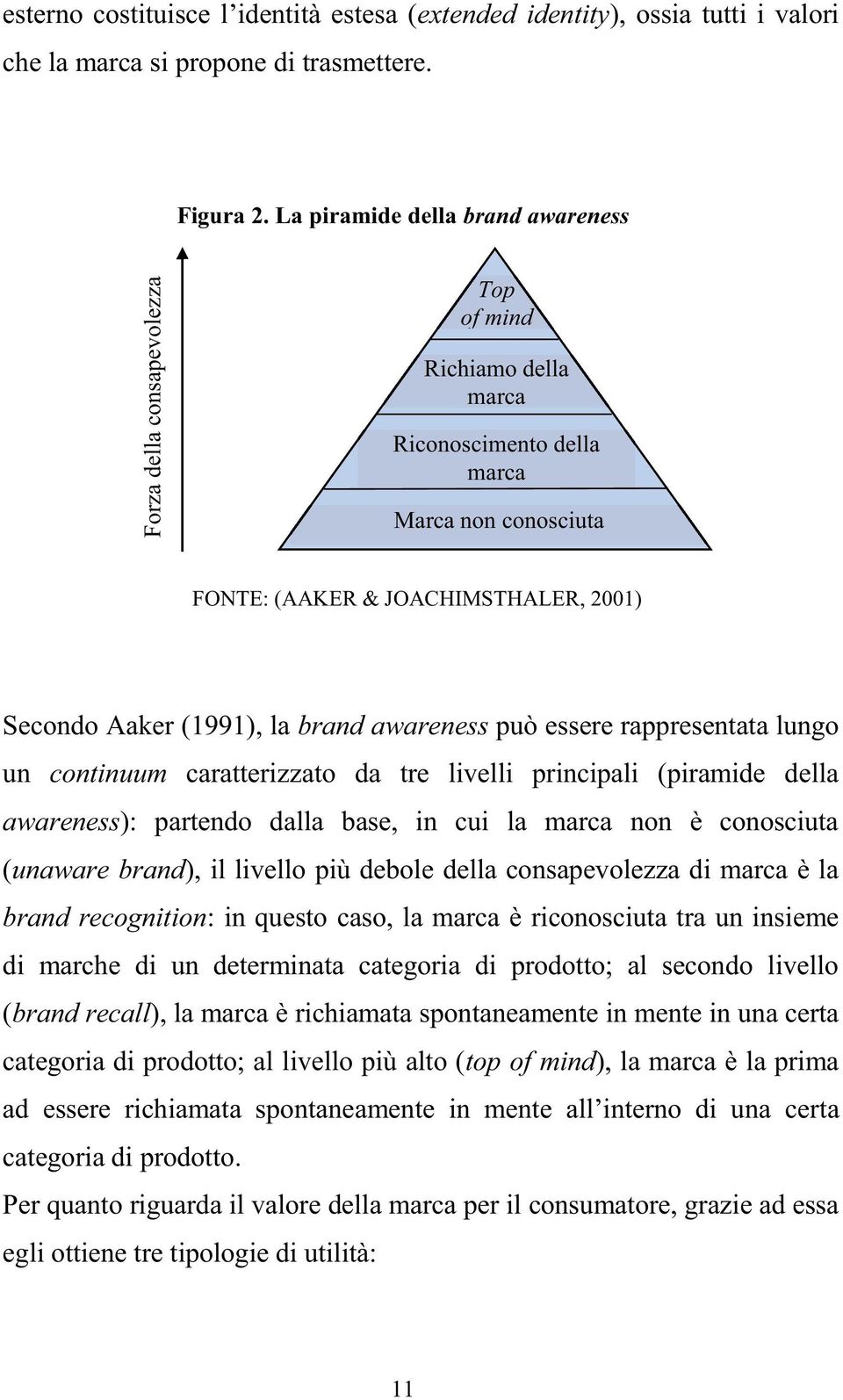 (1991), la brand awareness può essere rappresentata lungo un continuum caratterizzato da tre livelli principali (piramide della awareness): partendo dalla base, in cui la marca non è conosciuta