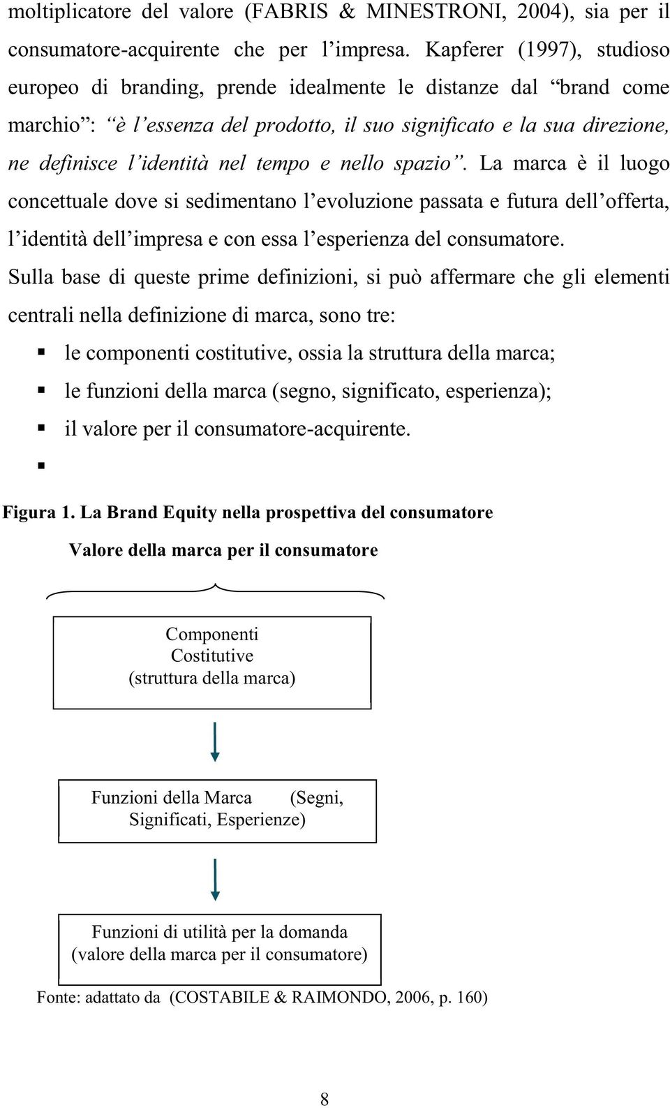 tempo e nello spazio. La marca è il luogo concettuale dove si sedimentano l evoluzione passata e futura dell offerta, l identità dell impresa e con essa l esperienza del consumatore.