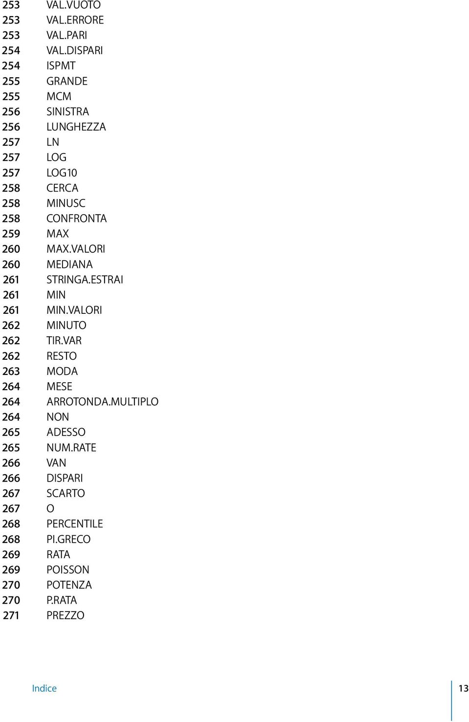 CONFRONTA 259 MAX 260 MAX.VALORI 260 MEDIANA 261 STRINGA.ESTRAI 261 MIN 261 MIN.VALORI 262 MINUTO 262 TIR.