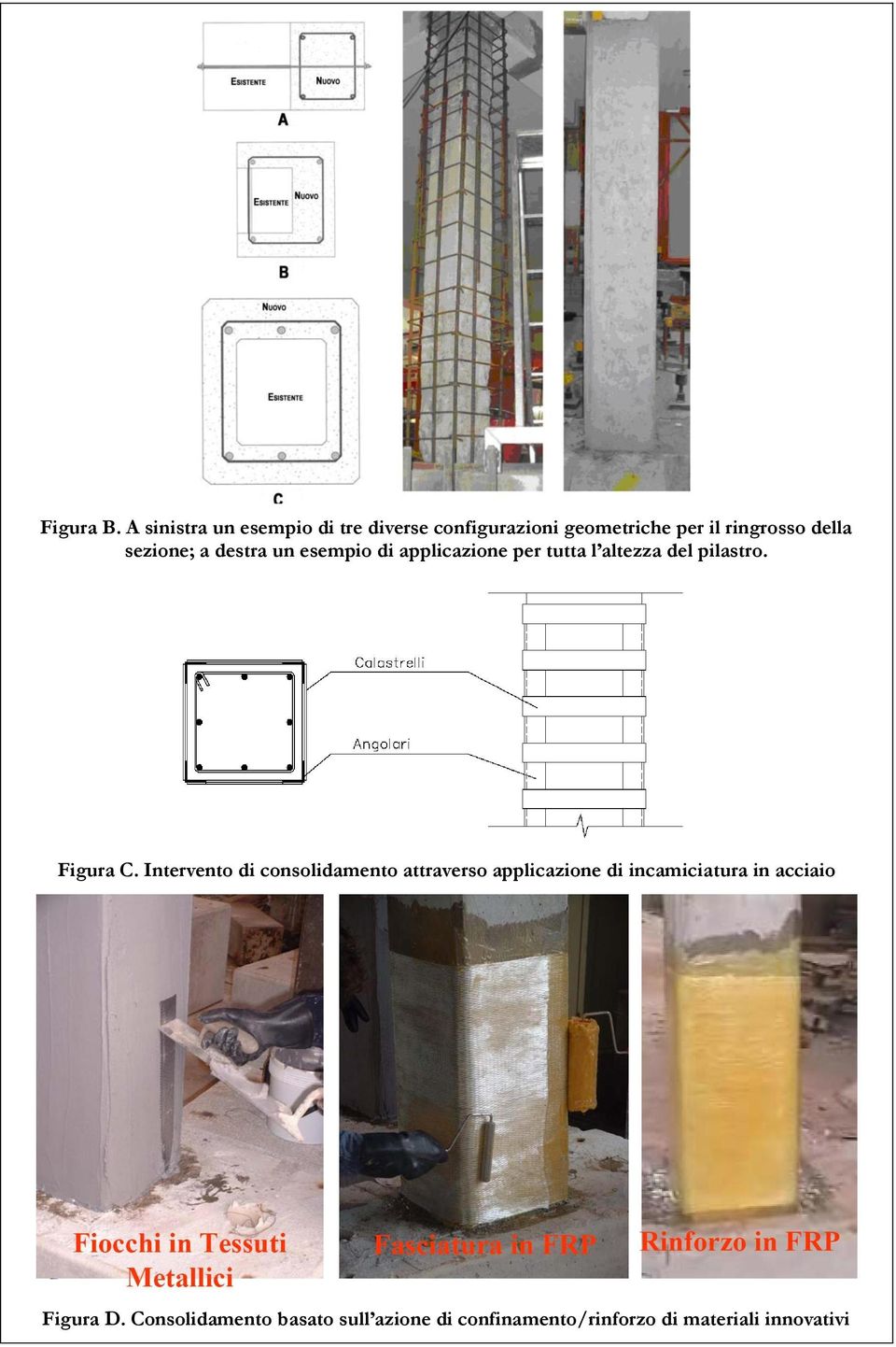 sezione; a destra un esempio di applicazione per tutta l altezza del pilastro. Figura C.