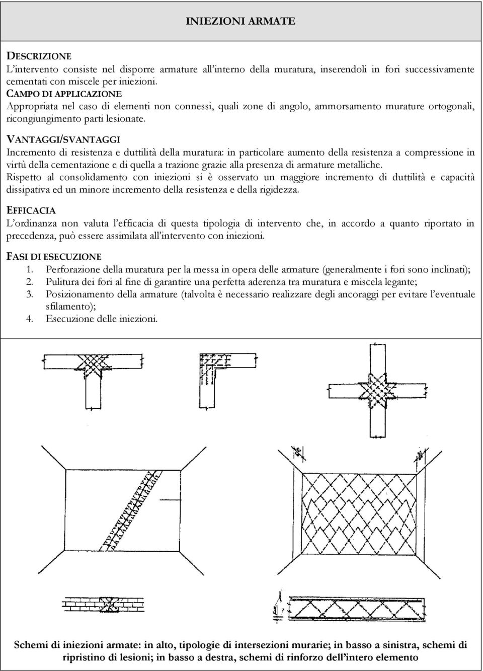 Incremento di resistenza e duttilità della muratura: in particolare aumento della resistenza a compressione in virtù della cementazione e di quella a trazione grazie alla presenza di armature