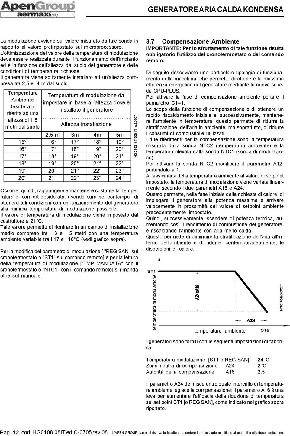 di temperatura richieste. Il generatore viene solitamente installato ad un'altezza compresa tra 2,5 e 4 m dal suolo.