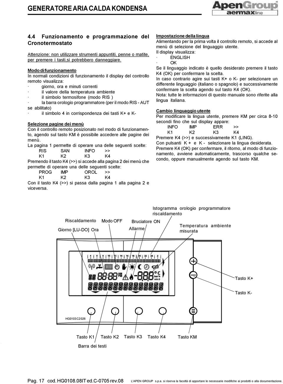 (modo RIS ) la barra orologio programmatore (per il modo RIS - AUT se abilitato) il simbolo 4 in corrispondenza dei tasti K+ e K- Selezione pagine dei menù Con il controllo remoto posizionato nel