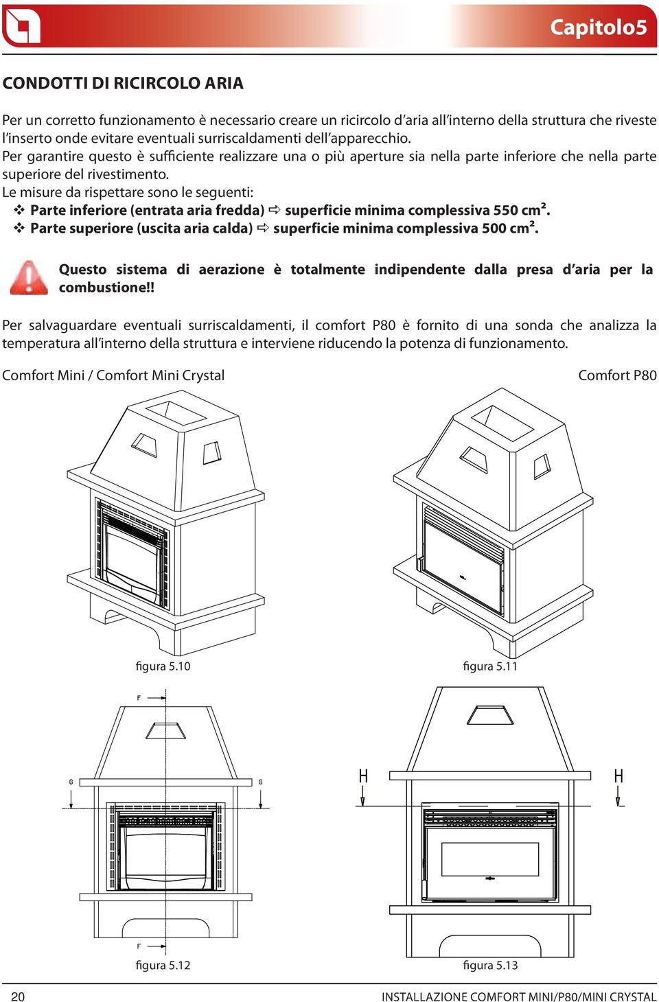 Le misure da rispettare sono le seguenti: Parte inferiore (entrata aria fredda) superficie minima complessiva 550 cm2. Parte superiore (uscita aria calda) superficie minima complessiva 500 cm2.