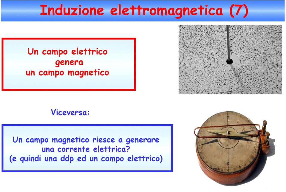 Un campo magnetico riesce a generare una