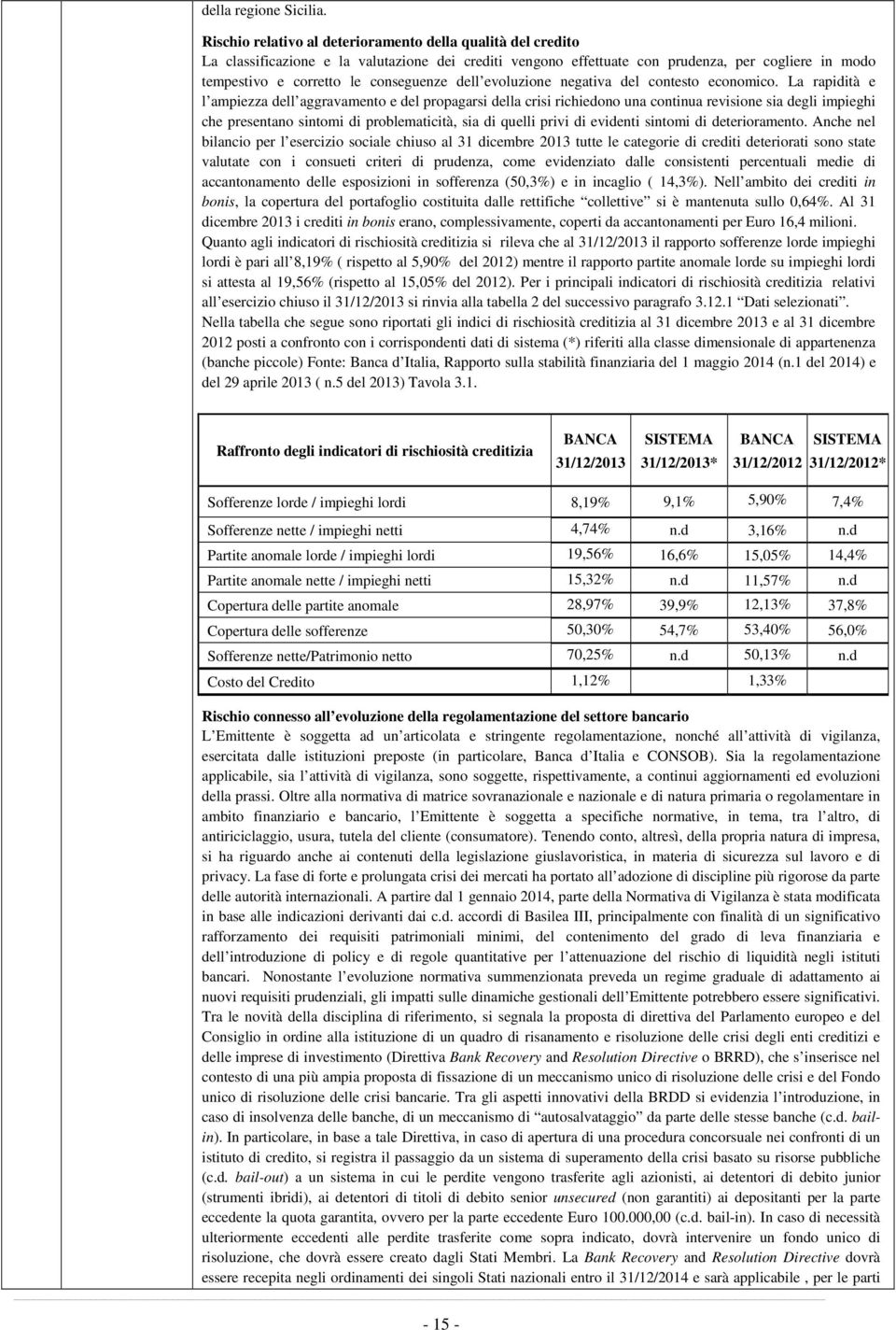 dell evoluzione negativa del contesto economico.