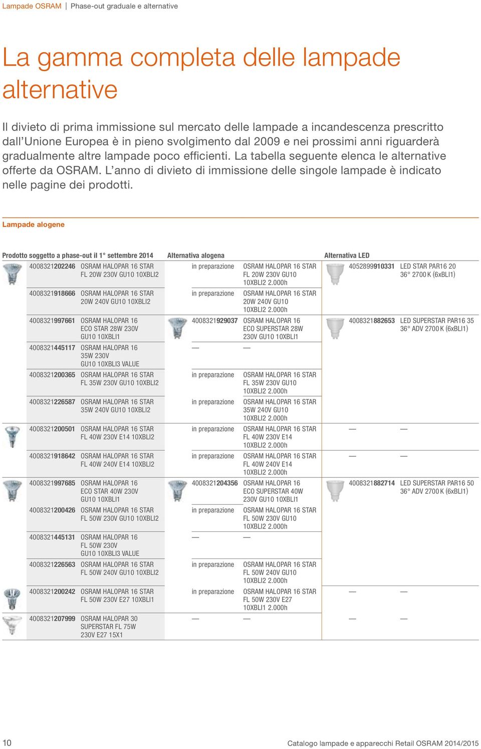 L anno di divieto di immissione delle singole lampade è indicato nelle pagine dei prodotti.