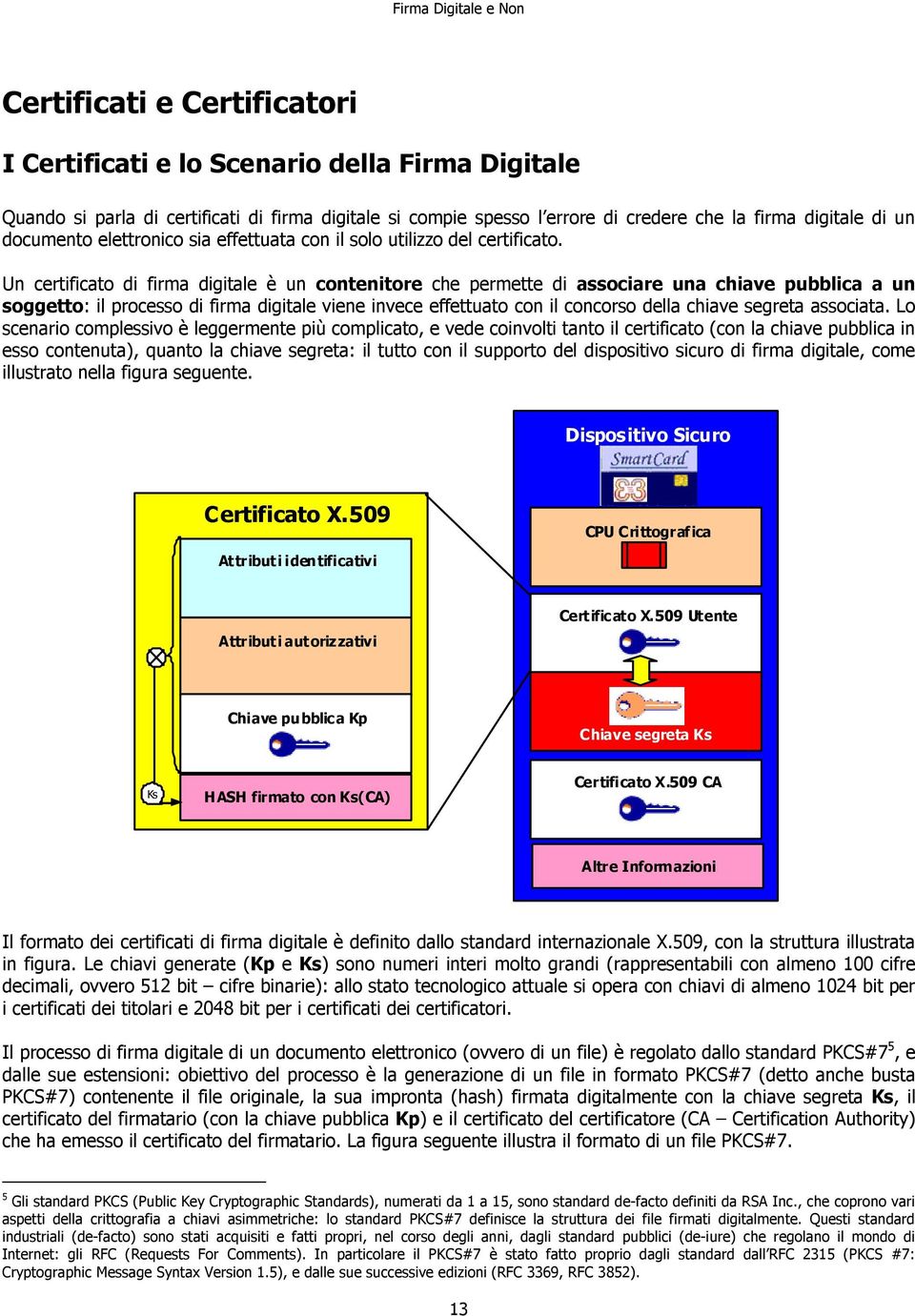 Un certificato di firma digitale è un contenitore che permette di associare una chiave pubblica a un soggetto: il processo di firma digitale viene invece effettuato con il concorso della chiave