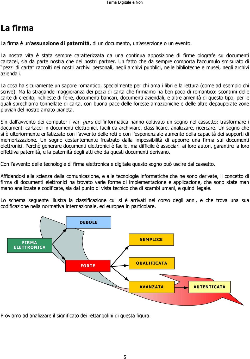 Un fatto che da sempre comporta l accumulo smisurato di pezzi di carta raccolti nei nostri archivi personali, negli archivi pubblici, nelle biblioteche e musei, negli archivi aziendali.