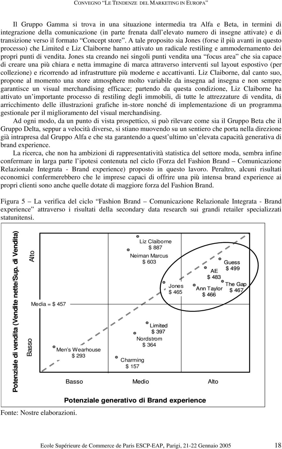 A tale proposito sia Jones (forse il più avanti in questo processo) che Limited e Liz Claiborne hanno attivato un radicale restiling e ammodernamento dei propri punti di vendita.